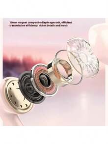 New Arrival True Wireless TWS In Ear Headphones Dynamic Sound Noise Cancelling Bluetooth Earbuds Long Battery Life Sports - View 3