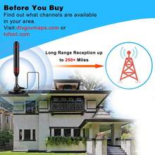 YAIUZGOO 可攜式 HDTV 天線 DVB-T 放大器天線 25dBi 250+ 英里接收範圍 超高清 HDTV 附放大器 VHF/UHF 快速響應 戶外天線套件 附磁性底座 適用於室內/戶外電視使用 智慧電視與舊款電視 - 黑紅色 - 查看 4