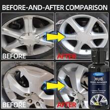 Multi-Function Wheel Rim Repair Kit, Professional Repair Paste + Polishing Tool Set, Fixes Scratches, Rust, And Fading Issues, Easy DIY Refurbishment - Rust Remover + Polishing Sponge Set - View 2