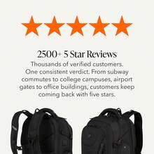 Mochila para Portátil SWISSGEAR 5358 ScanSmart - Negro (Sigilo Negro) - Ver 9