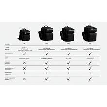 Mochila WOLFpak de 35L - Rosa neón negro - Ver 4