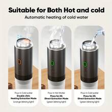 SOKANY Máquina de café portátil, 3 en 1 compatible con café en polvo y cápsulas de café, capacidad de 60 ml, autocalentamiento, modos de extracción caliente y de infusión en frío, carga rápida Tipo-C (batería de litio de 2500 mAh), adecuada para caravana, exterior y oficina - Máquina de café expreso italiana - Ver 9