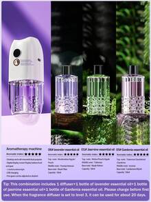 Diffuser Minyak Esensial Otomatis Cerdas untuk Rumah, Mesin Aromaterapi Semprotan Berwaktu untuk Hotel, Mesin Aromaterapi Senyap untuk Kamar Tidur, Pembersih Udara Elektrik Penghilang Bau Kamar Mandi, Dapat Diisi Ulang dengan Lampu Suasana Berwarna. - multi-rasa - View 32