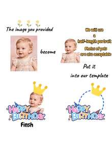 1pc Personalized Acrylic Cake Topper With Customized Face Photo, Glitter Cake Decoration For Wedding Birthday Graduation Party, Custom Cupcake Topper - Face Photo / Crown Happy Birthday Insert - View 4
