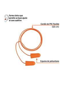 Earplug With Cord (One Is Reusable) - Orange - View 2