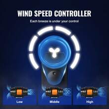 Inline Duct Fan, 6 Inch 400 CFM With Variable Speed Controller, Quiet Exhaust Fan With AC Motor For Cooling Boost, Tents, Hydraulics - Ac6 Pulgadas - View 5