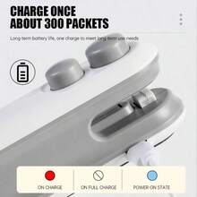 SOKANY Penyegel Mini Portabel, Klip Penyegel Kantong Snack, Fungsi Ganda Menyegel dan Membuka, Pemotong Pengaman Terintegrasi, Pengisian Daya Praktis Tipe-C (200mAh), Waktu Siaga Lama, Perekat Magnetik ke Kulkas, Cocok untuk Berbagai Kantong Snack dan Kantong Makanan - Putih - View 6