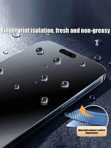 2pcs Matte Privacy Screen Protector, Includes 2pcs Camera Lens Protector, High-Definition Transparent Camera Lens Cover, Compatible With IPhone 17 Pro Max [6.9 Inch] | Made Of TPU Soft Film (Not Tempered Glass Ceramic Film), Shatterproof And Anti-Collision | Privacy Function Ensures Screen Content Is Only Visible From The Front - Black - View 5