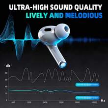 Wireless Sports Earbuds, Deep Noise Cancellation For Calls, Sweat-Proof Design, Suitable For Daily Office And Sports - White - View 6