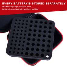 Battery Organizer Case, Holds 80 AA AAA Batteries, Hard Shell EVA Storage Case, Shockproof Dustproof Portable Battery Holder For Home Travel Camping - Multicolor - View 6