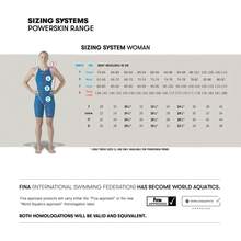 Arena Arena Women's Powerskin Impulso Kneeskin Swim Racing Suit Open Back Short Leg Traje de baño de una Sola Pieza Mujer - Rosa impactante/verde agua - Ver 4