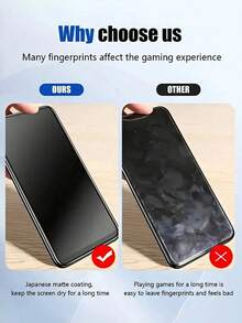 2pcs Matte Privacy Screen Protector, Includes 2pcs Camera Lens Protector, High-Definition Transparent Camera Lens Cover, Compatible With IPhone 17 Pro Max [6.9 Inch] | Made Of TPU Soft Film (Not Tempered Glass Ceramic Film), Shatterproof And Anti-Collision | Privacy Function Ensures Screen Content Is Only Visible From The Front - Black - View 6