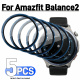5個適用於Amazfit Balance2的配件