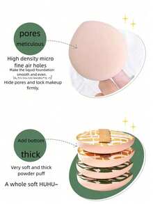 8/4/1pc Super Soft Makeup Sponge, Soft And Elastic, Suitable For Dry And Wet Use, Creates Flawless Base Makeup, Portable Design Easy To Carry, Perfect Christmas Gift For Women - Multicolor - View 5