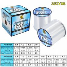 YACUMA 305M-333YDS High-Quality Fluorocarbon Line, Wear-Resistant, High-Cut, Water-Transparent, Invisible Monofilament Nylon Line, Suitable For Long-Distance Casting, Sea Fishing Lures, Fishing Lines, Outdoor Fishing Gear Accessories - White - View 4