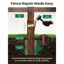 Fence Post Repair Stakes Kit – 75cm 29.5" Heavy Duty Ground Spikes For Broken Or Leaning Timber Posts – 2 Stakes Repair 1 Post - 2 Pcs - View 4