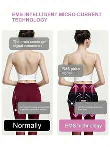 AXH. Electric EMS Buttock Trainer With Remote Control, Buttock Muscle Stimulator, Lifting And Shaping Fitness Equipment - View 2