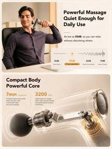 SKG F1 Pro Mini Portable Massage Gun Deep Tissue Percussion Massager, 6 Speeds 4 Heads 3200 RPM, Cordless Rechargeable Muscle Recovery For Neck Back Shoulder Legs, Home Gym Travel Gifts For Mom Dad - View 4