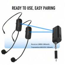 Wireless Headset Microphone System, USB Rechargeable Headset Microphone System, Optional 1 Headset Microphone Or 2 Headset Microphones, Suitable For Classroom, Conference And Exhibition Scenarios. (July 4th) - View 9