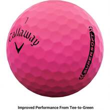 Callaway Golf Supersoft Golf Balls (2023) Variant 1 - Pink - View 5