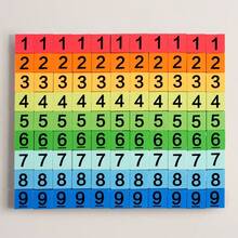 Wooden 9x9 Sudoku Board Game For Kids 3+, Colorful Number Blocks Logical Reasoning Puzzle Toy, Montessori Math Concentration Training Educational Desktop Game, Parent Interactive Brain Game Gift For Boys Girls - Multicolor - View 5
