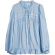 Blusa azul