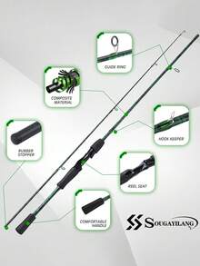 SOUGAYILANG 1.68/1.8M Carbon Fiber Fishing Rod With Ceramic Guides, High Sensitivity Ultralight Pole With Comfortable EVA Handle,Spinning&Casting Rod For Bass/Trout/Saltwater&Freshwater - Green - View 4