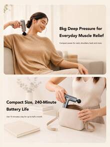 SKG F1 Pro Mini Portable Massage Gun Deep Tissue Percussion Massager, 6 Speeds 4 Heads 3200 RPM, Cordless Rechargeable Muscle Recovery For Neck Back Shoulder Legs, Home Gym Travel Gifts For Mom Dad - View 3