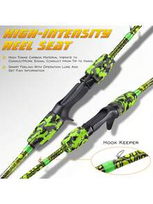 SOUGAYILANG Carbon Fiber Casting Fishing Rod, 1.68M/1.8M Baitcasting Rod With EVA Camo Grip, Perfect Green Honeycomb Camo Spinning Rod, Portable Freshwater Saltwater Fishing Rod - Green - View 7