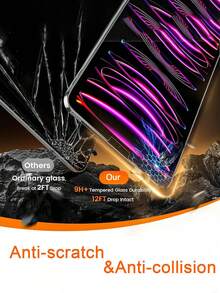 Gorilla Hero 2pcs High Definition Screen Protector, Compatible With Tablet Series Tempered Glass Film, Excellent Surface Hardness Performance, Resistant To Scratches And Wear When Carried Daily, Stored In Backpack Or Kept With Keys. High Definition High Transparency Design, Clear And Delicate Screen Display Without Glare, Natural And Transparent Display. Compatible With Tab S9 FE+ / Tab S10+/Tab S9+ /Tab S8/Tab S7/ Pro 13-Inch (2024)/ Pro 12.9-Inch(2018/2020/2021)/ 2025( A16)/ Air 4/Air 5 (10.9 Inch) And Other Series. - Clear - View 4