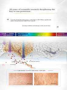 Eucerin 控油清爽防曬乳 SPF50+，敏感肌臉部與身體 UV 防護，50ml - 50ml - 查看 7