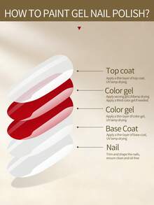 XEIJAYI 1 Bottle 10ml Matte Rubber Top Coat Nail Gel UV Nail Art Matte Sealer Popular Style - Clear - View 9