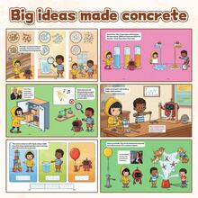 Kids Science Reading Game Book, Matter And Its Properties Learning Story For Early Physics Exploration And STEM Thinking Back To School - Early Physics Exploration - View 5