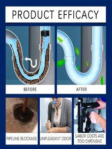 Jakehoe Drain Clog Remover Powder, Dissolves Hair, Soap Scum, Grease, Unclogs Kitchen Sink And Bathroom Drain Pipes - Powdery - View 3