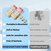Boxed Compressed Disposable Facial Towels With Individual Package, Mini Portable Travel Cleansing Wipes - 14 PCS - View 4