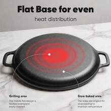 LugoBox 1pc Cast Iron Grill Pan, Pre-Seasoned 11.02 Inch Skillet With Dual Large Loop Handles, Kitchen Gadgets For Pizza Lovers Kitchen Accessories Kitchen Accessories - View 2