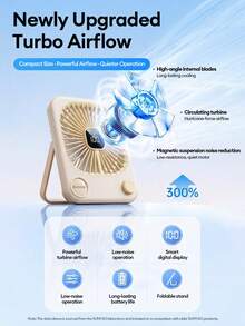 Lenovo SUNYAO FS002 Ultra-Thin Desktop Circulation Mini Fan, 100-Speed Stepless Adjustment, 1200mAh Large Capacity Long Battery Life, LED Digital Battery Display, 40dB Deep Sea Quiet Low Noise, Foldable Stand Lightweight Portable Body, Mini Desktop Cooling Fan For Office, Study, Bedroom, Sleep, Home Use - View 8
