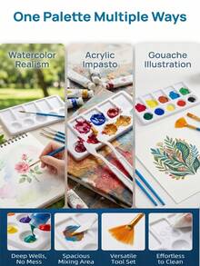 3pcs Dual Row Paint Palette Set With Palette/Knife & Brush 5 Round 5 Square Wells For Watercolor Oil Acrylic - Palette Set - View 5