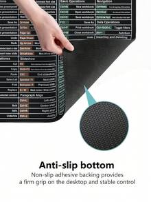 Essential For Career Advancement! Office Software Word/PPT/Excel Full Coverage 120-Key Quick Reference Guide Dedicated Shortcut Mouse Pad 120 Function Keys At A Glance Large Desk Mat Desktop Shortcut Key Layout Anti-Slip Pad, Large Size: 90x40x0.3cm - A - View 9