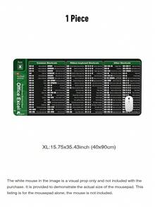 Essential For Career Advancement! Office Software Word/PPT/Excel Full Coverage 120-Key Quick Reference Guide Dedicated Shortcut Mouse Pad 120 Function Keys At A Glance Large Desk Mat Desktop Shortcut Key Layout Anti-Slip Pad, Large Size: 90x40x0.3cm - A - View 15
