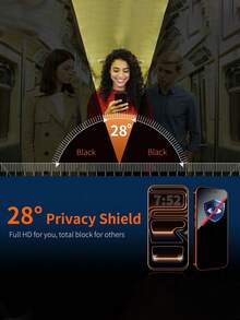 3 piezas Protector de pantalla de vidrio templado anti-espionaje para 17/16/16e/15/14/13/13 Pro/12/11/17 Pro Max/17 Air/16 Pro Max/15 Pro Max/14 Pro/Plus/Mini/X/XR/XS Max/7/8/SE2/SE3, dureza 9H+, resistente a arañazos, cobertura completa, protección de privacidad, accesorios para teléfono, compatible con fundas de teléfono - Negro - Ver 2