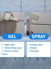 JUE FISH Jue-Fish Pembersih Jamur Mesin Cuci, Cocok Untuk - Jamur dan Noda pada Segel Silikon Mesin Cuci, Kulkas, Segel Mesin Cuci, Segel Kulkas, Kulkas, Wastafel, Toilet, Sudut Dinding, Ubin (Dikirim secara acak, model baru dan lama berdasarkan batch produksi) - Beraneka warna - View 7