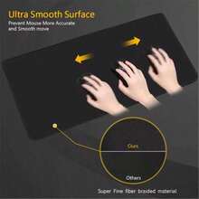 ICasso Desk Mat / XXL Extra-Large Gaming Mouse Pad - Non-Slip, Stitched Edges, Suitable For Office And Gaming (Green Floral Design) - Mouse Pad - View 7
