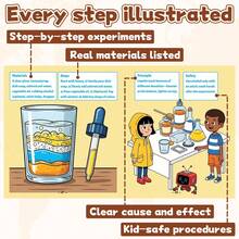 Kids Science Reading Game Book, Matter And Its Properties Learning Story For Early Physics Exploration And STEM Thinking Back To School - Early Physics Exploration - View 7