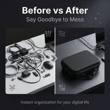 WESTMADE 黑色大容量電子配件收納包，筆電收納包，數據線收納包，行動電源收納包，充電器收納包，遊戲控制器收納包，便攜式線材收納袋，適用於存放數據線、手機、充電器、USB隨身碟、行動電源、外接硬碟、遊戲控制器等電子配件 - 查看 6