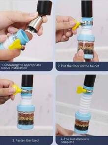 1-2pcs Universal Faucet Filter - Kitchen Accessories Water Quality Filter, Upgraded 6-Layer Filtration, Suitable For Water Outlet Filtration, Faucet Extension, Kitchen Sink, Yard Water Outlet, Extendable, Rotatable, 3-In-1 Faucet Device - Multicolor - View 8