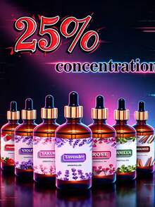 100ml Aromatherapy Essential Oil, Water-Soluble Fragrance Refill, Relieves Fatigue, Freshens Air, Suitable For Humidifiers, Scent Sachets, Scent Pads, Aromatherapy Diffusers - 100ml - View 2