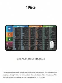 Essential For Career Advancement! Office Software Word/PPT/Excel Full Coverage 120-Key Quick Reference Guide Dedicated Shortcut Mouse Pad 120 Function Keys At A Glance Large Desk Mat Desktop Shortcut Key Layout Anti-Slip Pad, Large Size: 90x40x0.3cm - A - View 10