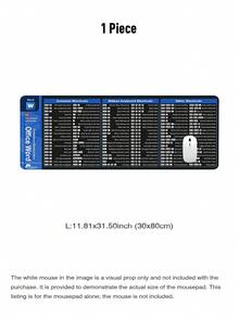 Essential For Career Advancement! Office Software Word/PPT/Excel Full Coverage 120-Key Quick Reference Guide Dedicated Shortcut Mouse Pad 120 Function Keys At A Glance Large Desk Mat Desktop Shortcut Key Layout Anti-Slip Pad, Large Size: 90x40x0.3cm - A - View 19