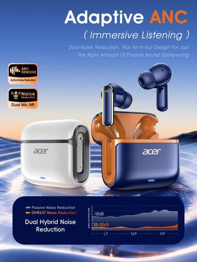 Auriculares TWS Acer Genuinos: Cancelación Activa de Ruido de 30dB, Batería de 24 Horas, Bluetooth 5.4, Micrófono Dual ENC, Sonido Envolvente Cinematográfico Hi-Fi, Uso Ultra Ligero, Baja Latencia de 300ms, Bajos Potentes, Carga Rápida Tipo-C, Adecuado para Desplazamientos, Deportes y Juegos
